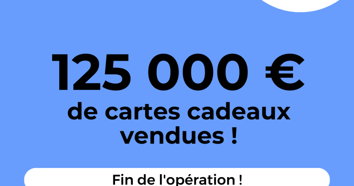 125 000 euros de cartes cadeaux vendues en 53 jours nouveau record pour les commerçants de Roissy Pays de France